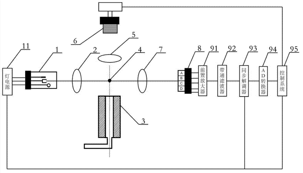 Four-quadrant detector-based auxiliary system and method for atomic fluorescence hollow cathode lamp