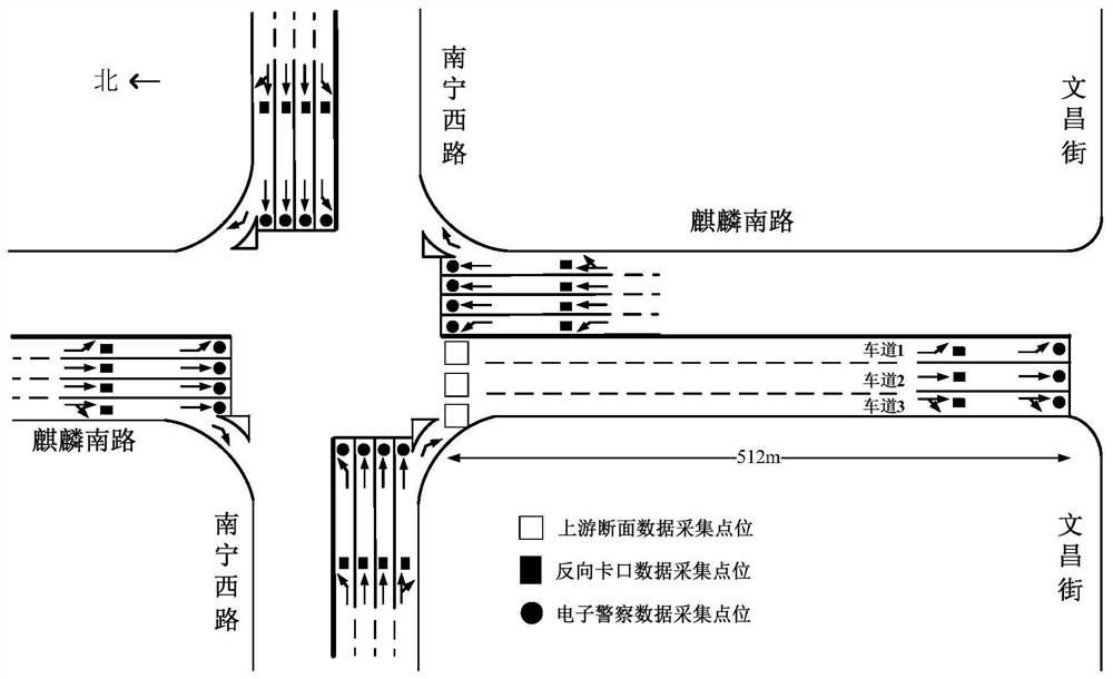 A real-time lane-divided vehicle delay prediction method based on iqa