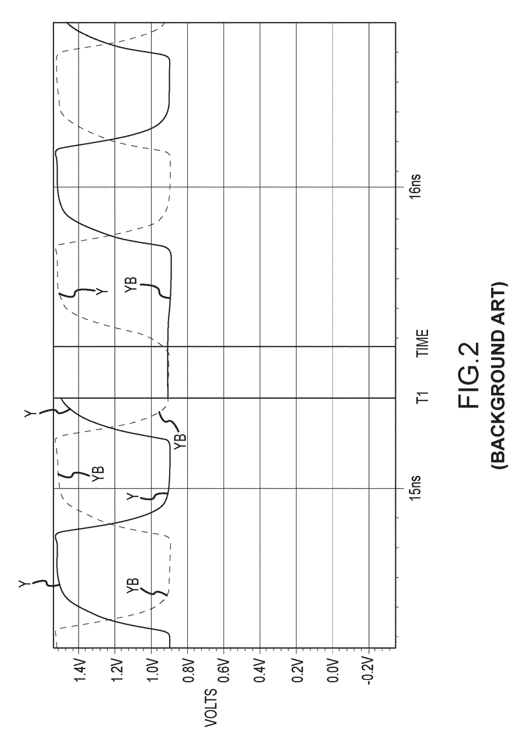 Hardened current mode logic (CML) voter circuit, system and method