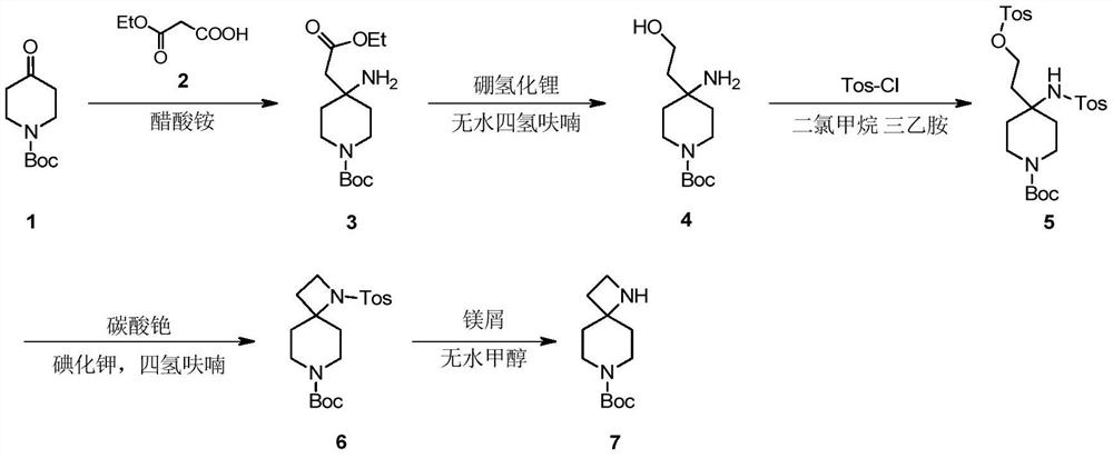 Synthesis method of 1,7-diazaspiro[3.5]nonane-7-tert-butyl formate