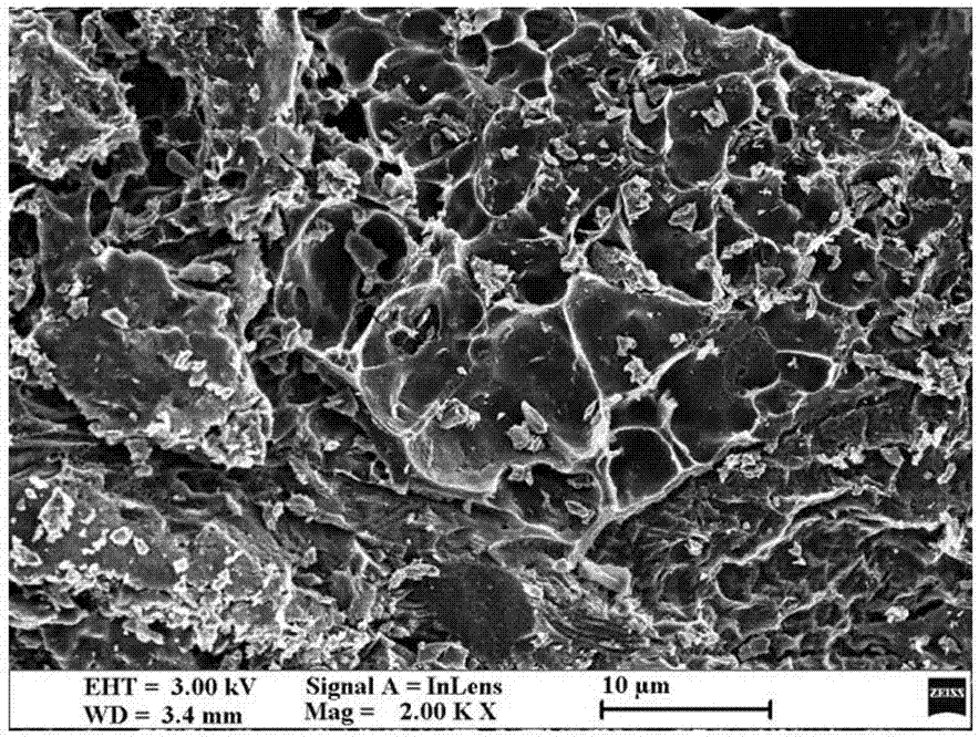 Preparation method and application of konjac-flour-based porous carbon material