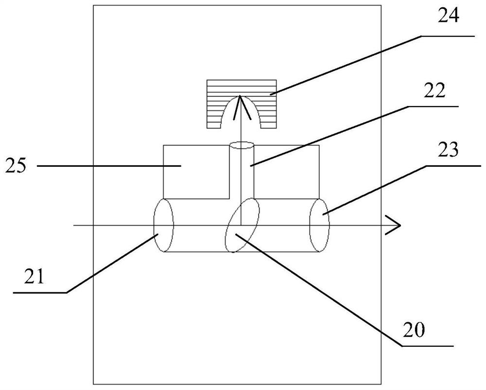 Laser energy stabilizing device, equipment with laser energy stabilizing devise, and application of laser energy stabilizing device