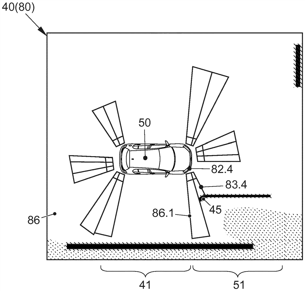 Method and device for improved data fusion for environment detection in motor vehicles