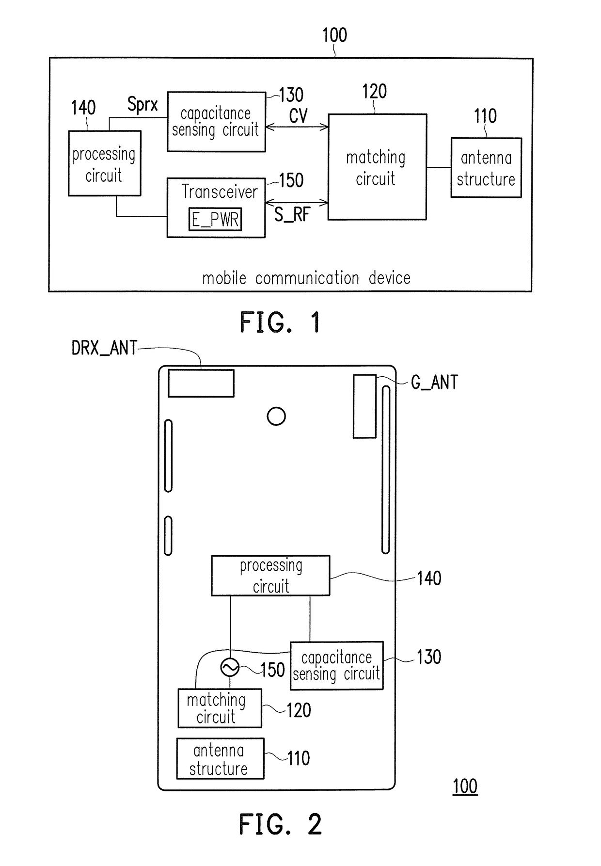 Proximity sensor and mobile communication device thereof