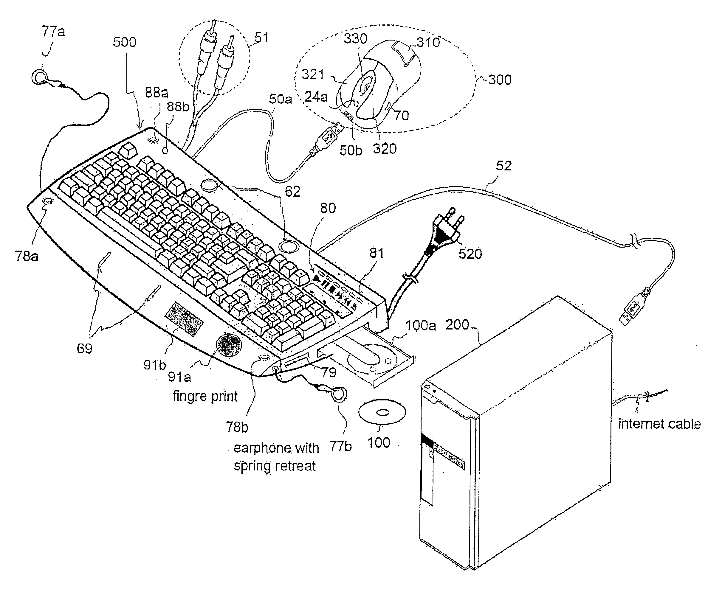 Remote medical diagnositic device including bio-mouse and bio-keyboard, and method using the same