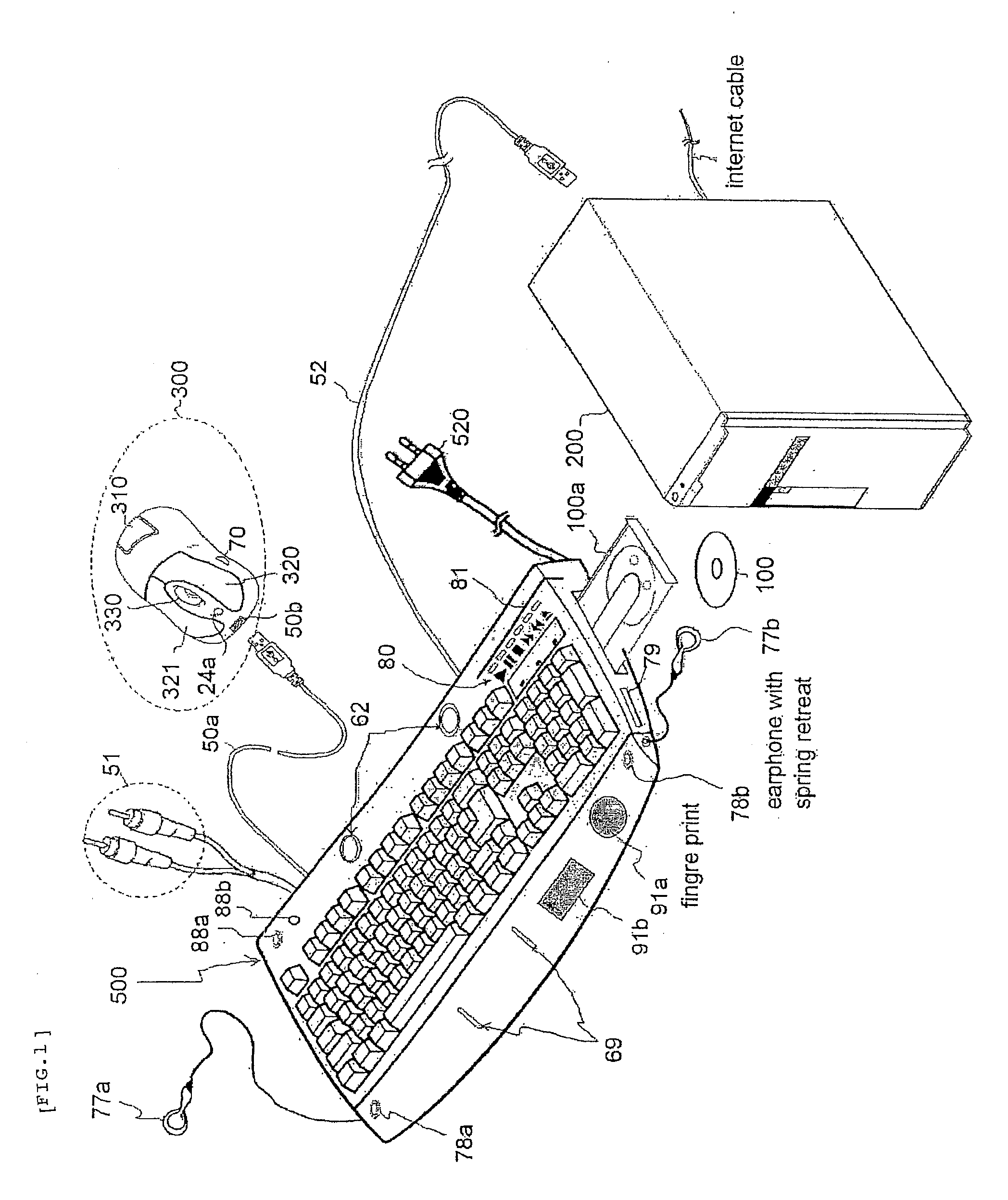 Remote medical diagnositic device including bio-mouse and bio-keyboard, and method using the same