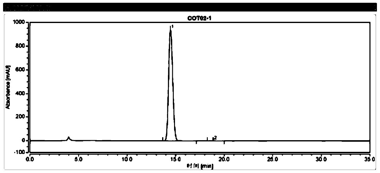 Method for detecting crizotinib intermediate