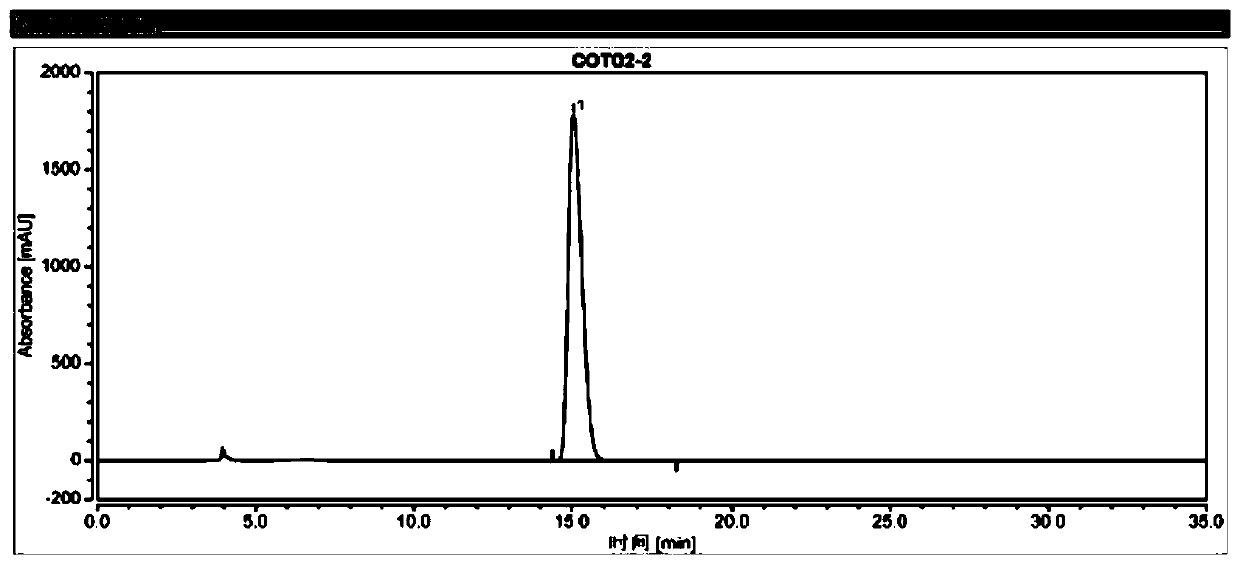 Method for detecting crizotinib intermediate