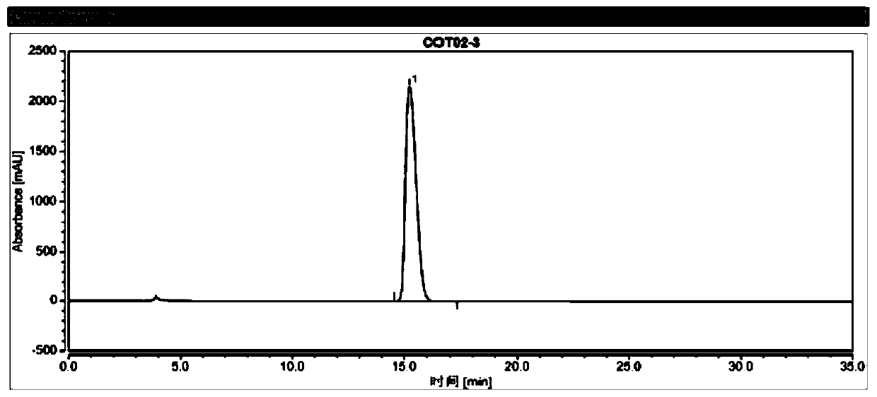 Method for detecting crizotinib intermediate