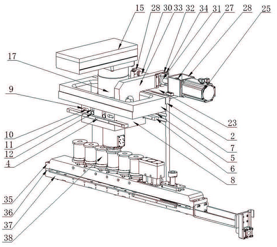 Electric servo main transmission bus punching device