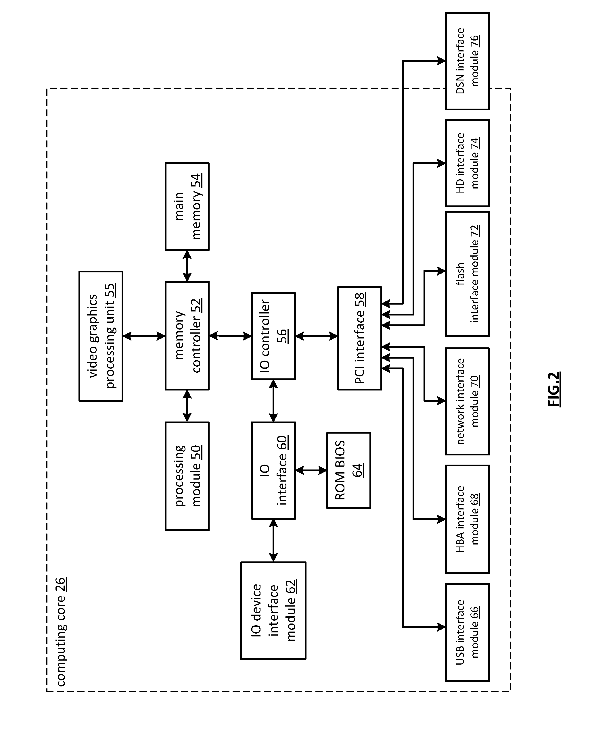 Storing data in multiple formats including a dispersed storage format