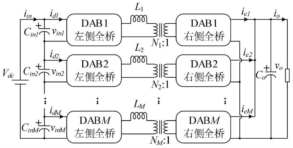 Direct-current transformer input voltage balance control method based on model prediction