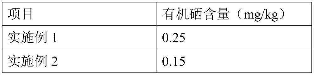 Ecological selenium-rich fertilizer and application in corn planting