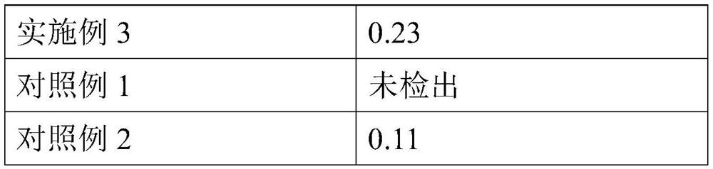 Ecological selenium-rich fertilizer and application in corn planting