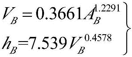 Statistics-based method for calculating collapse accumulation volume of meizoseismal area