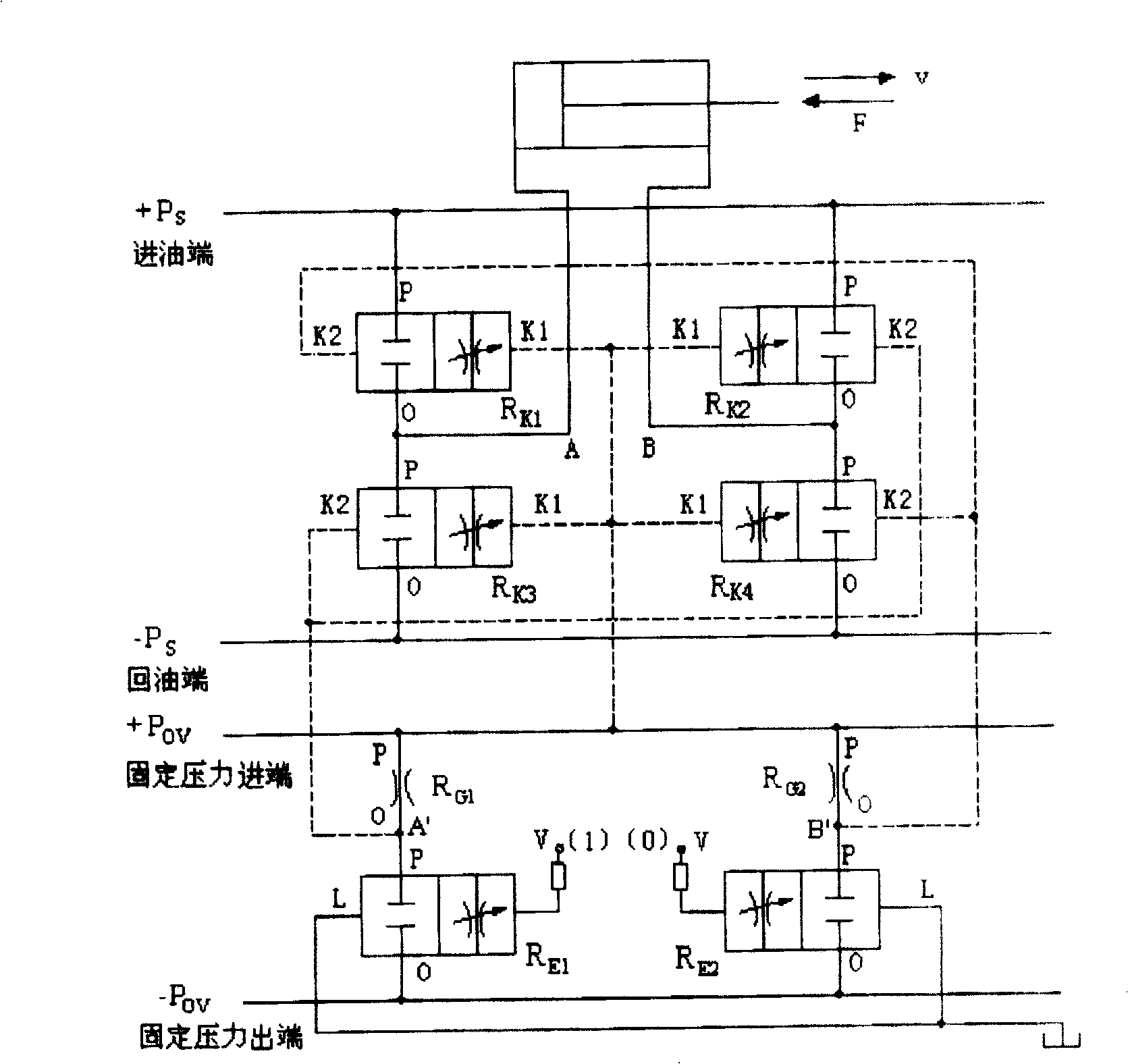 Combined liqued resistance type digital hydraulic control technology