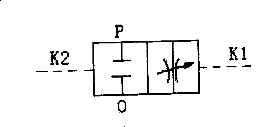 Combined liqued resistance type digital hydraulic control technology