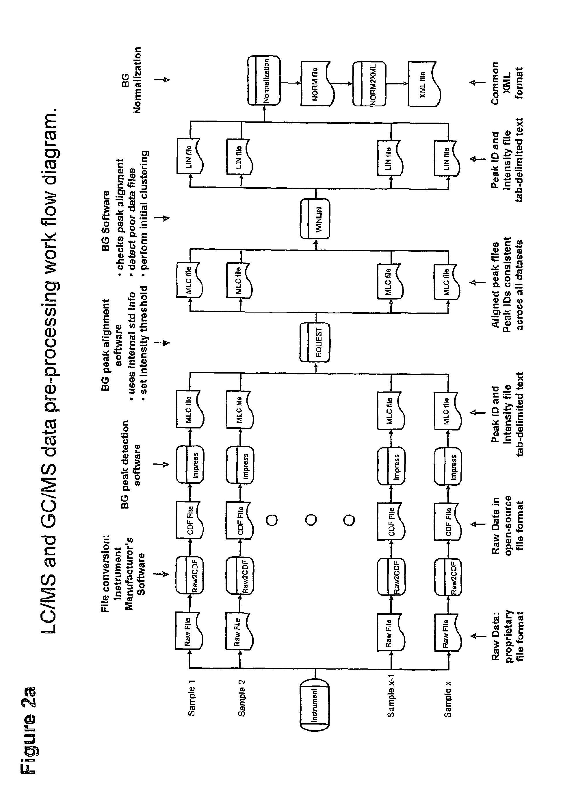 Methods for detecting coronary artery disease