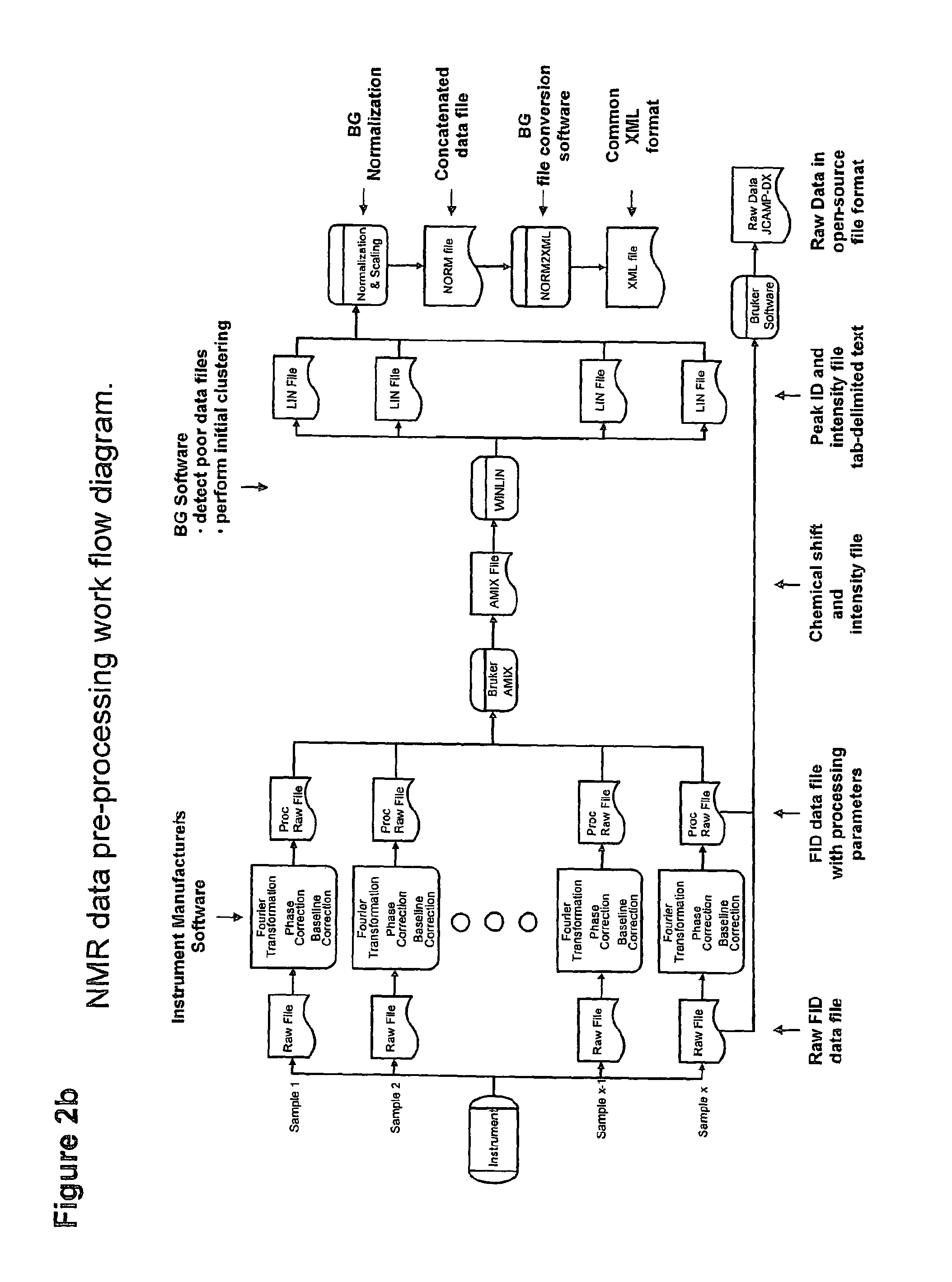 Methods for detecting coronary artery disease