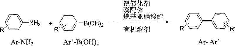 Method for preparing aromatic cross-coupled compound