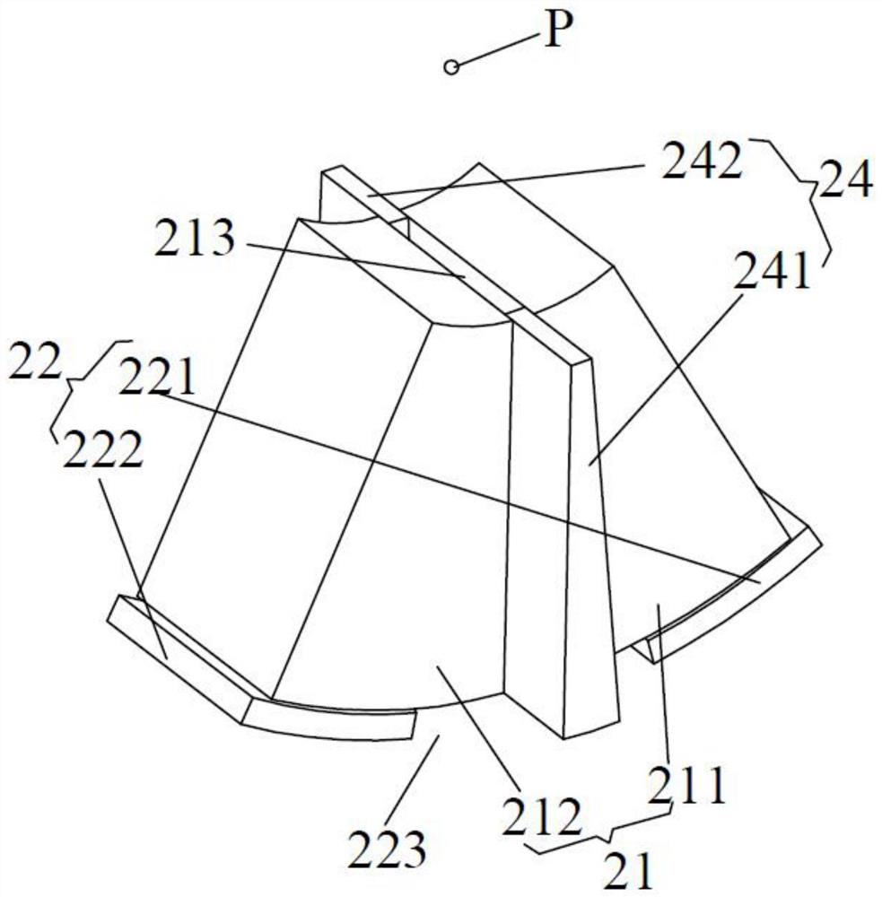 A shielding collimation structure of x-ray source