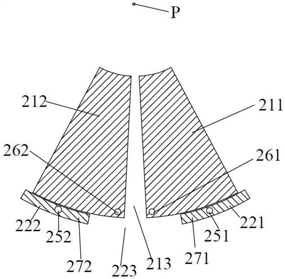 A shielding collimation structure of x-ray source