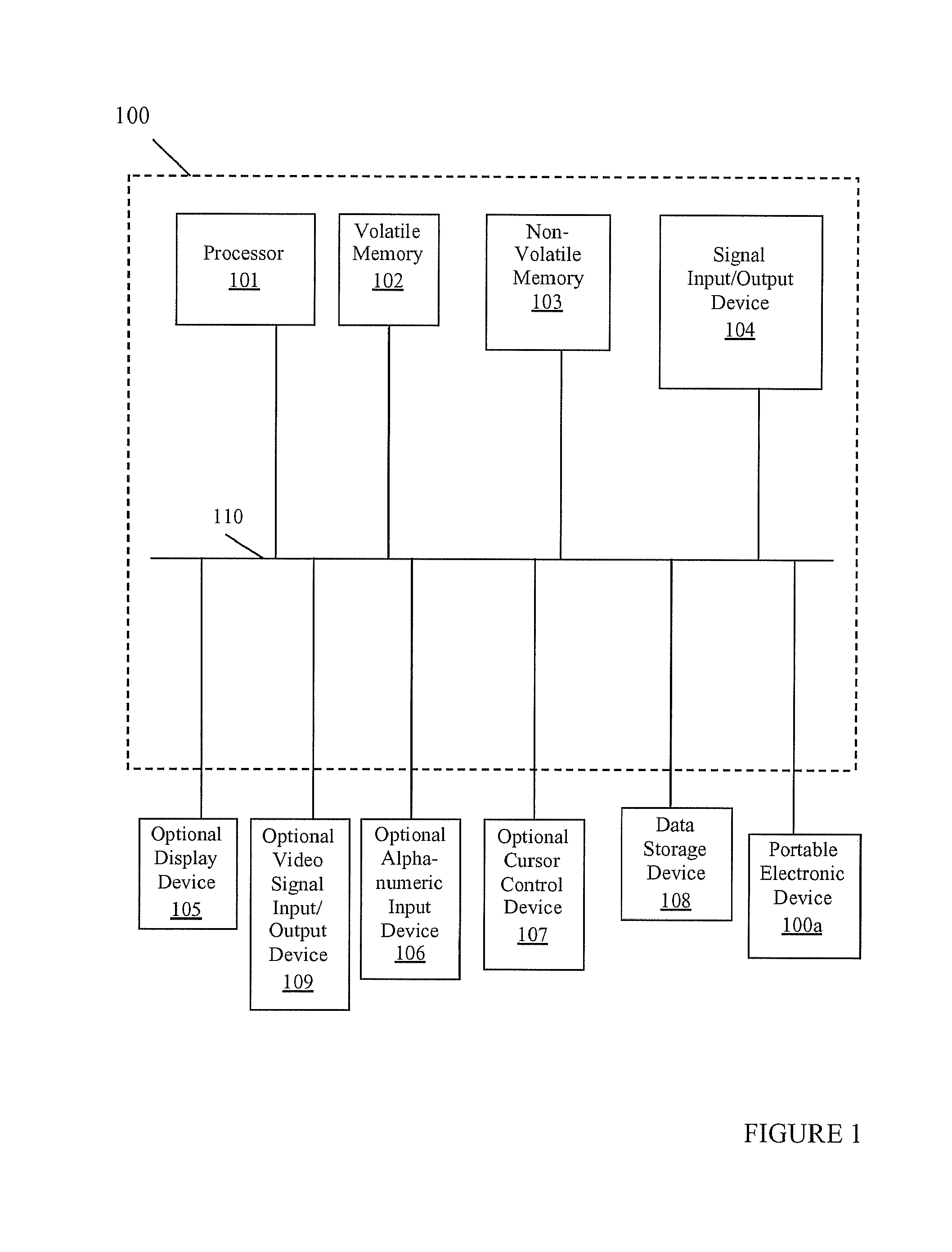 Method and system for controlling video media