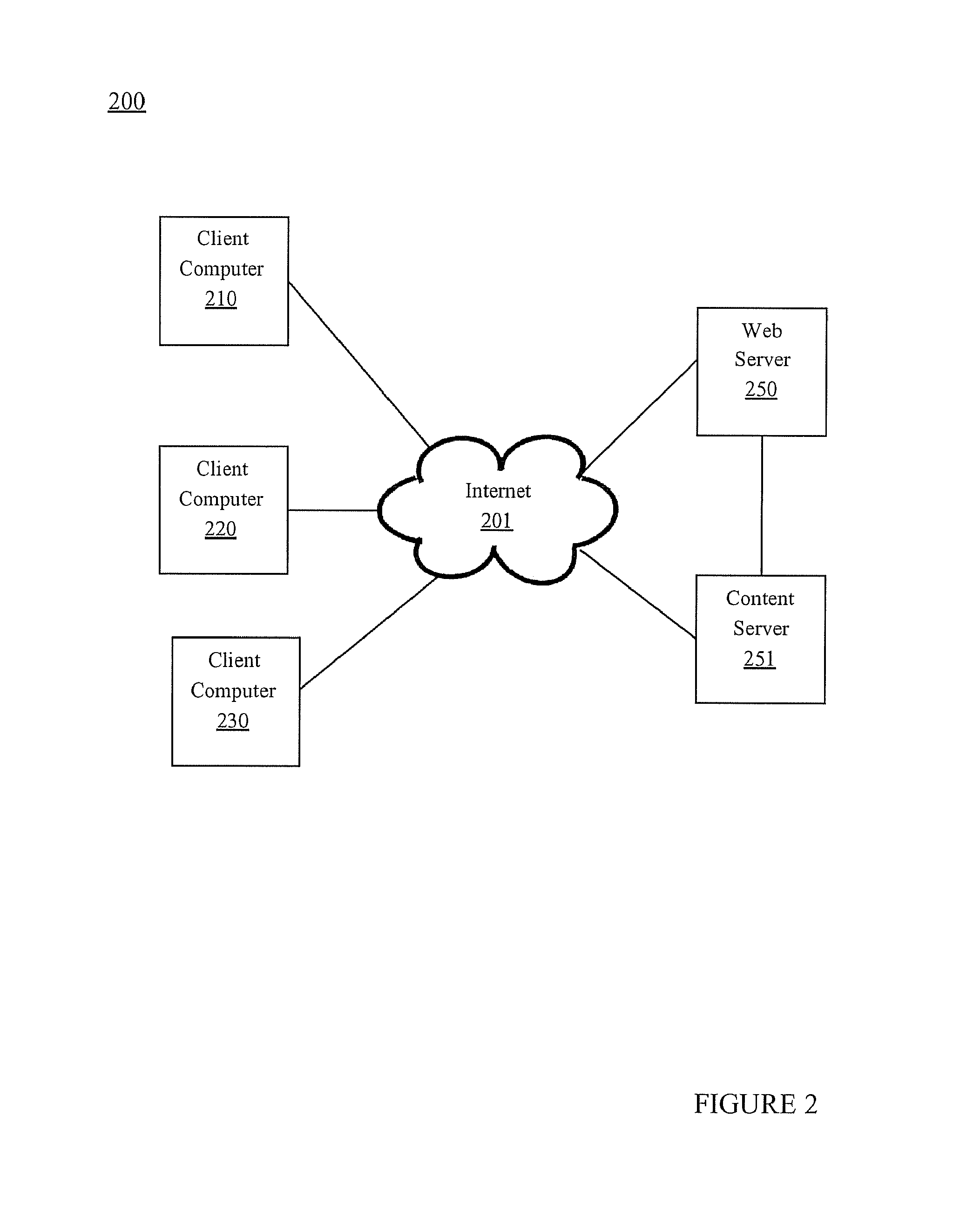 Method and system for controlling video media