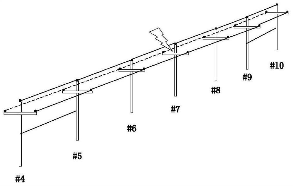 Lightning protection method of 10kv overhead line used with coupled ground wire and arrester