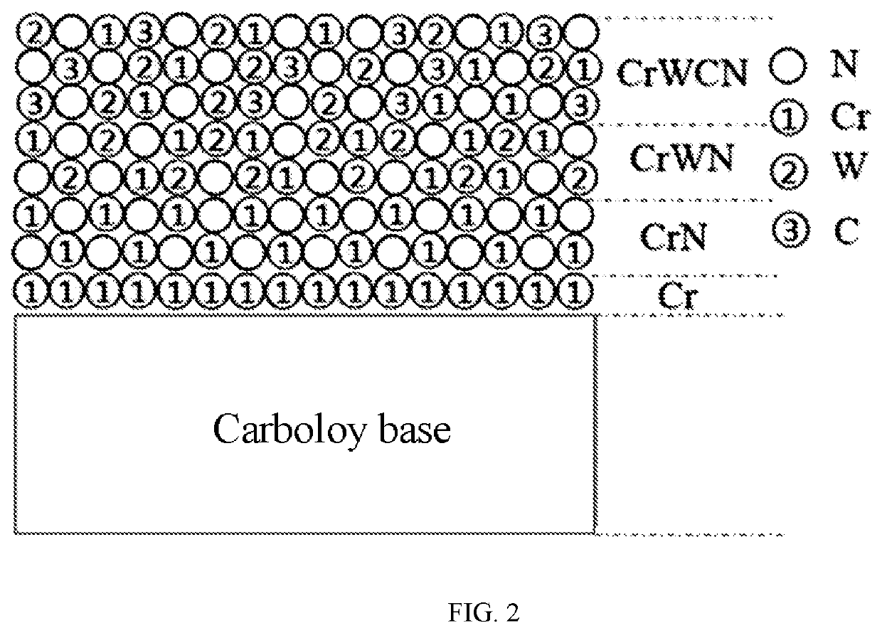 Micro- and nano- hot embossing method for optical glass lens arrays