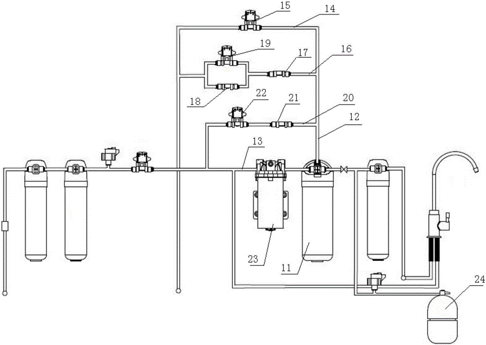 Water purifier and control method thereof