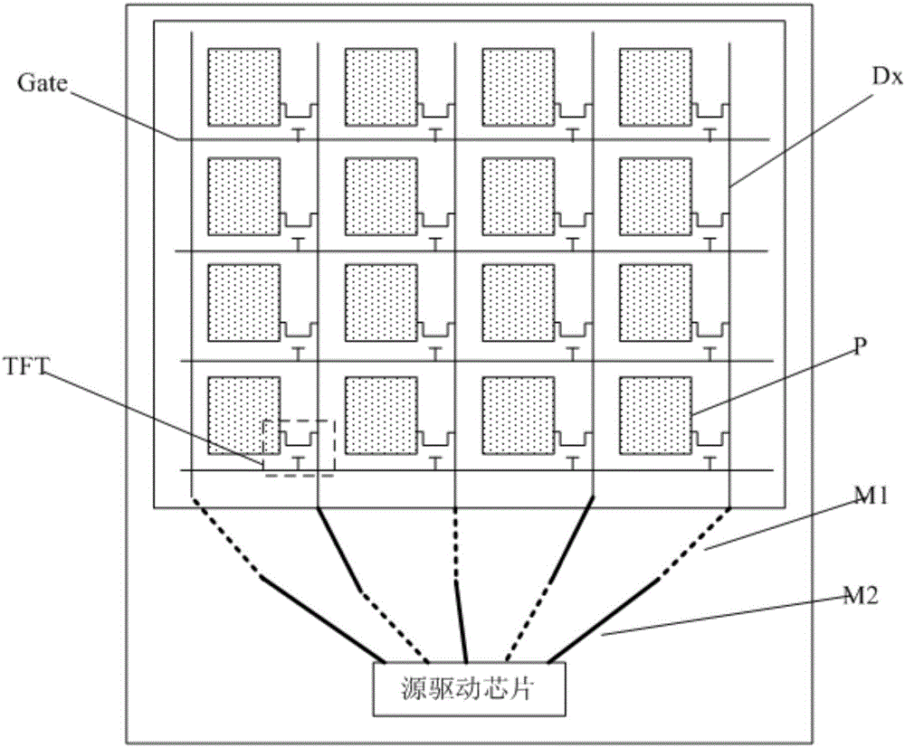 Display panel and device