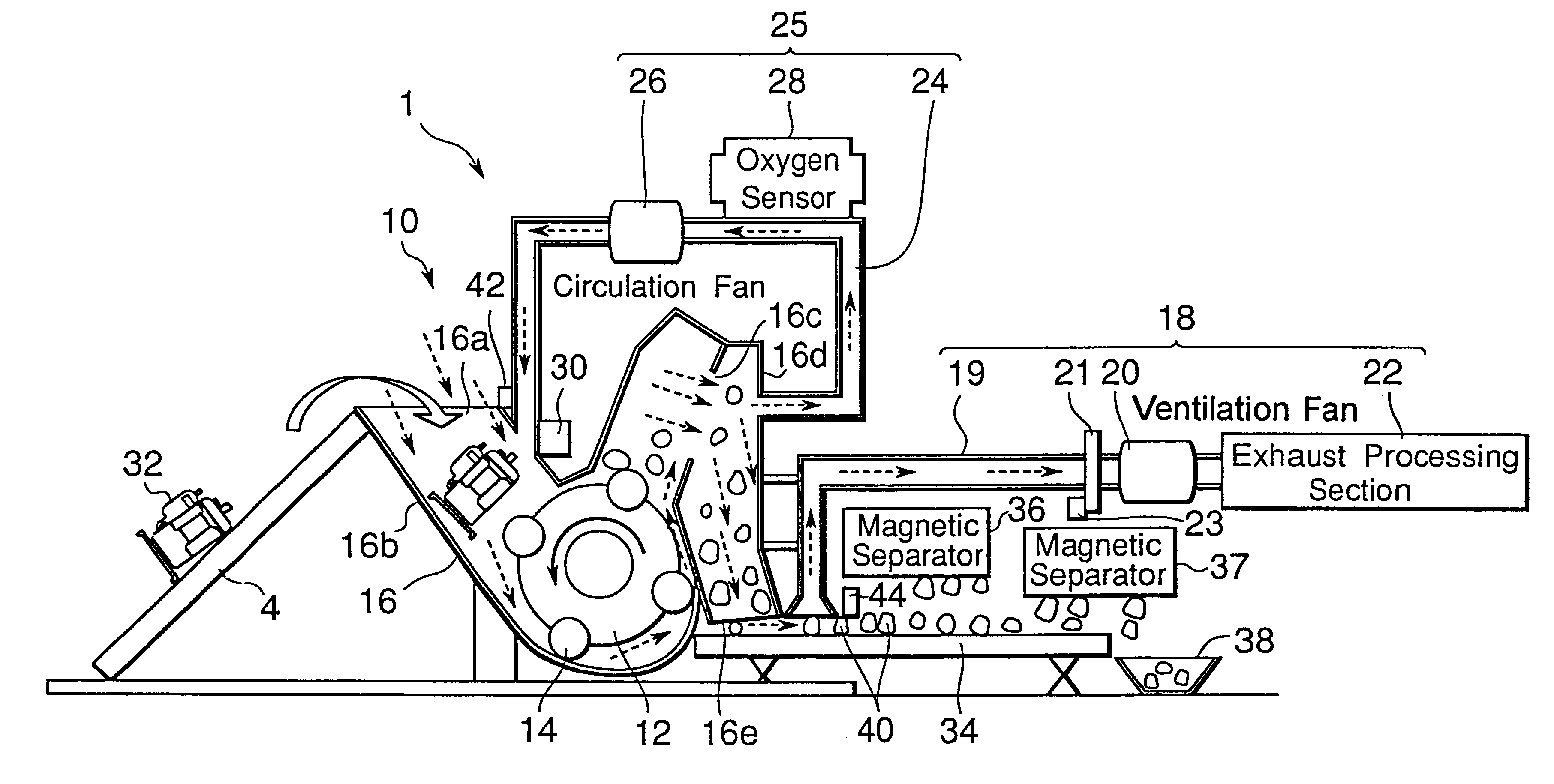 Apparatus for crushing waste products and method of operating the same