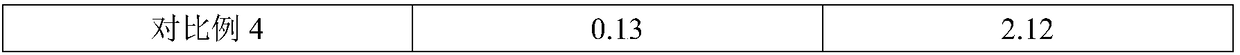 Fuxuekang granules and preparation process thereof