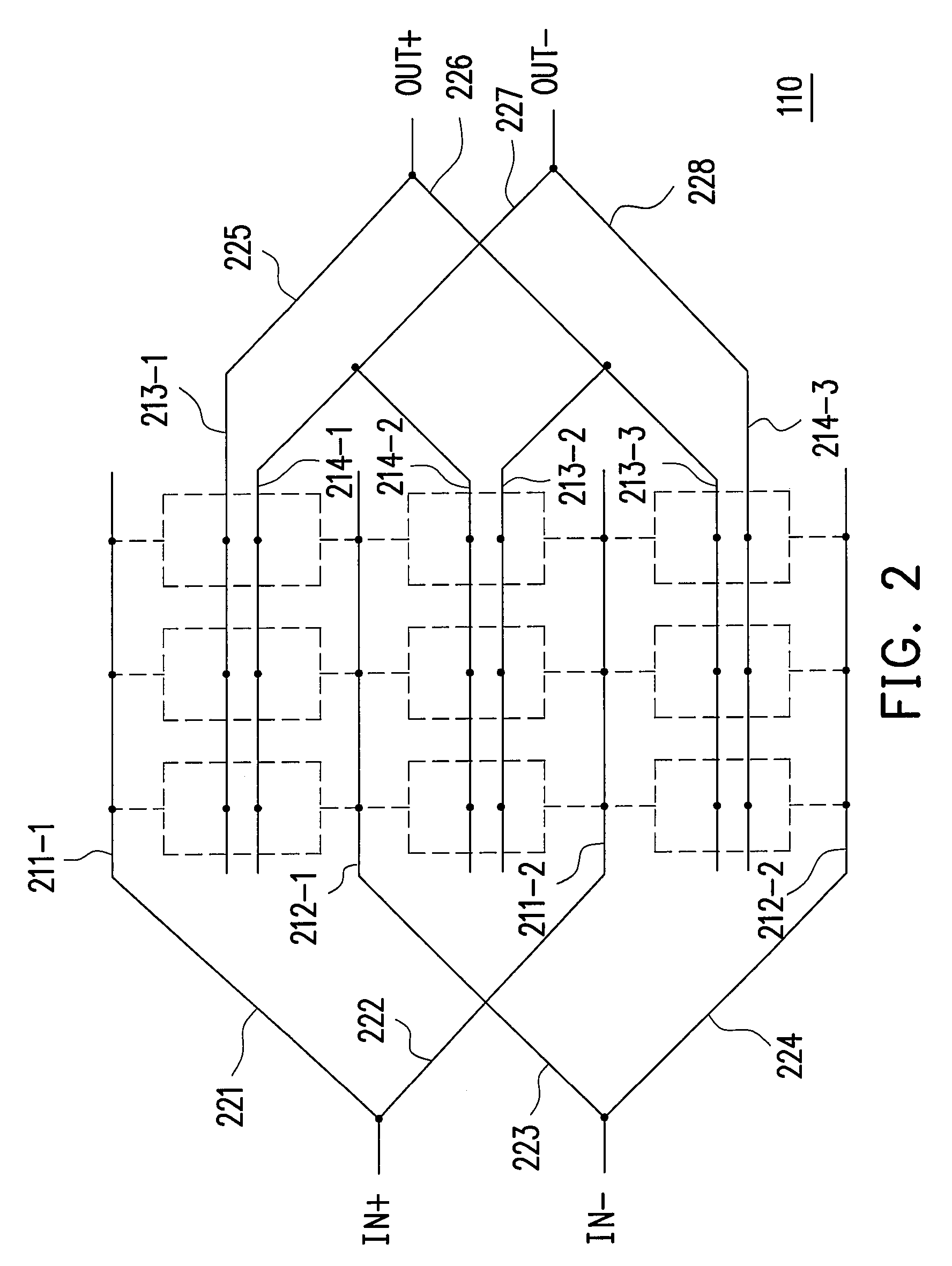 Layout of power device