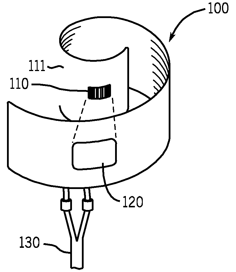 System and method for facilitating proper cuff use during non-invasive blood pressure measurement