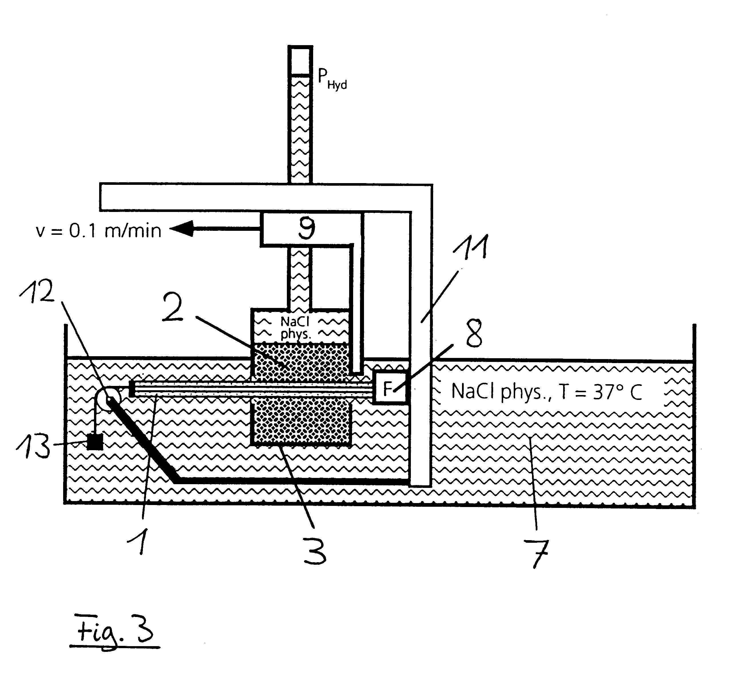 Process and device for determining the surface friction coefficients of bodies