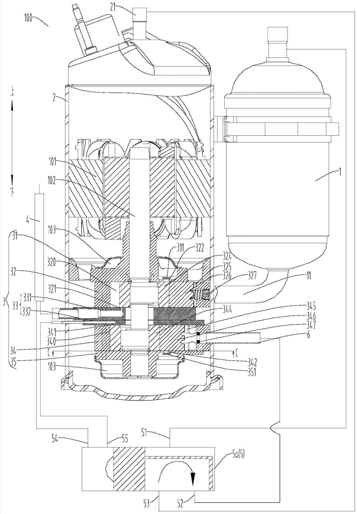 Rotary compressor and heat exchange system therewith