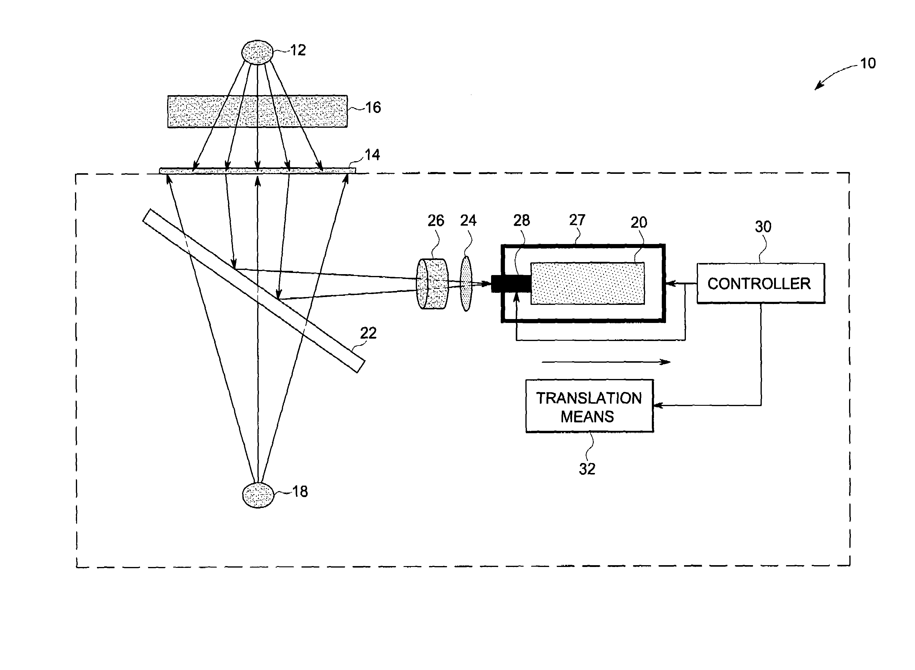 Computed radiography systems and methods of use