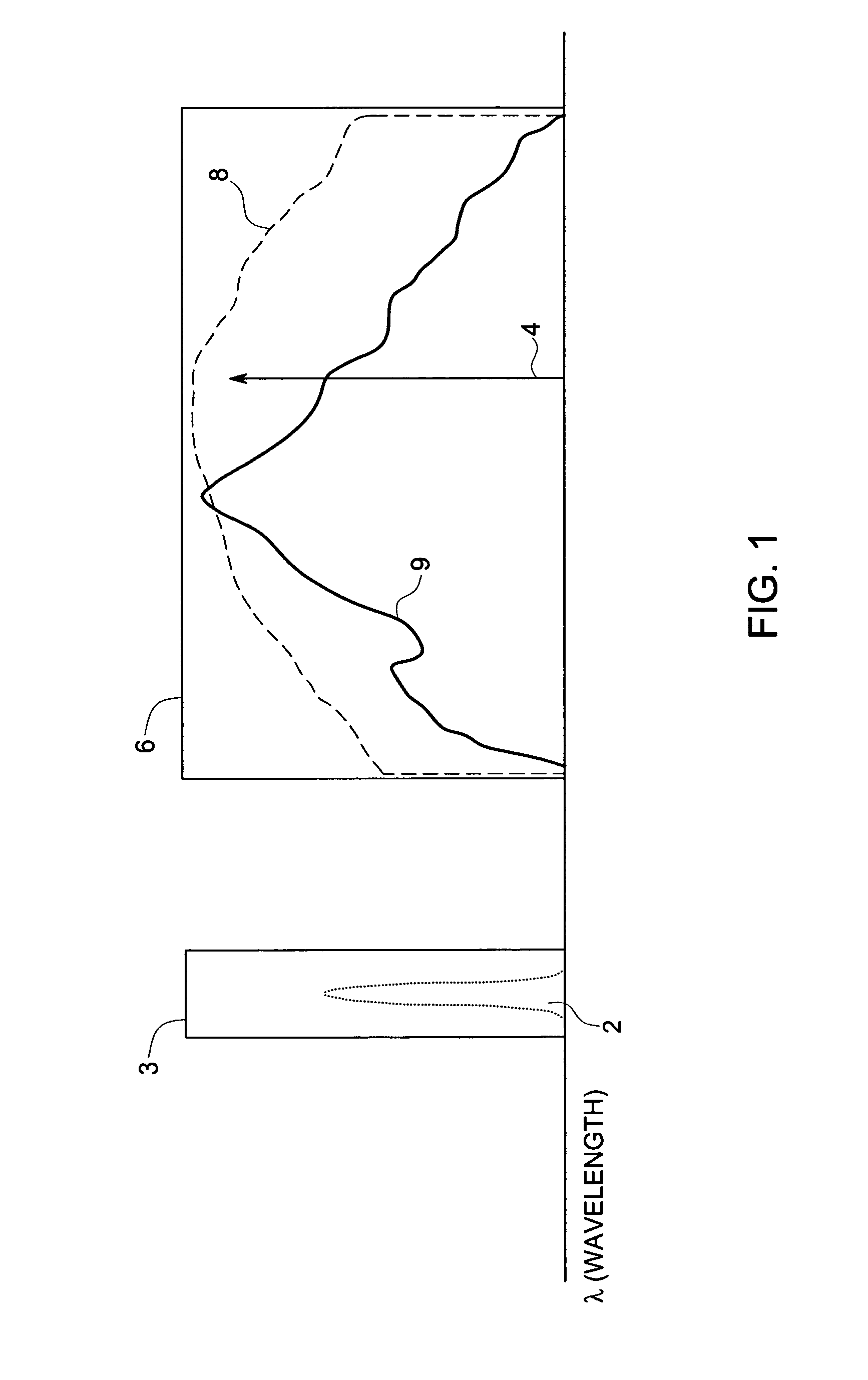 Computed radiography systems and methods of use