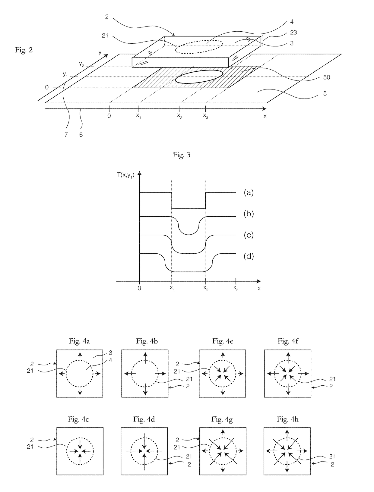 Method and device for laser-assisted separation of a portion from a sheet glass element