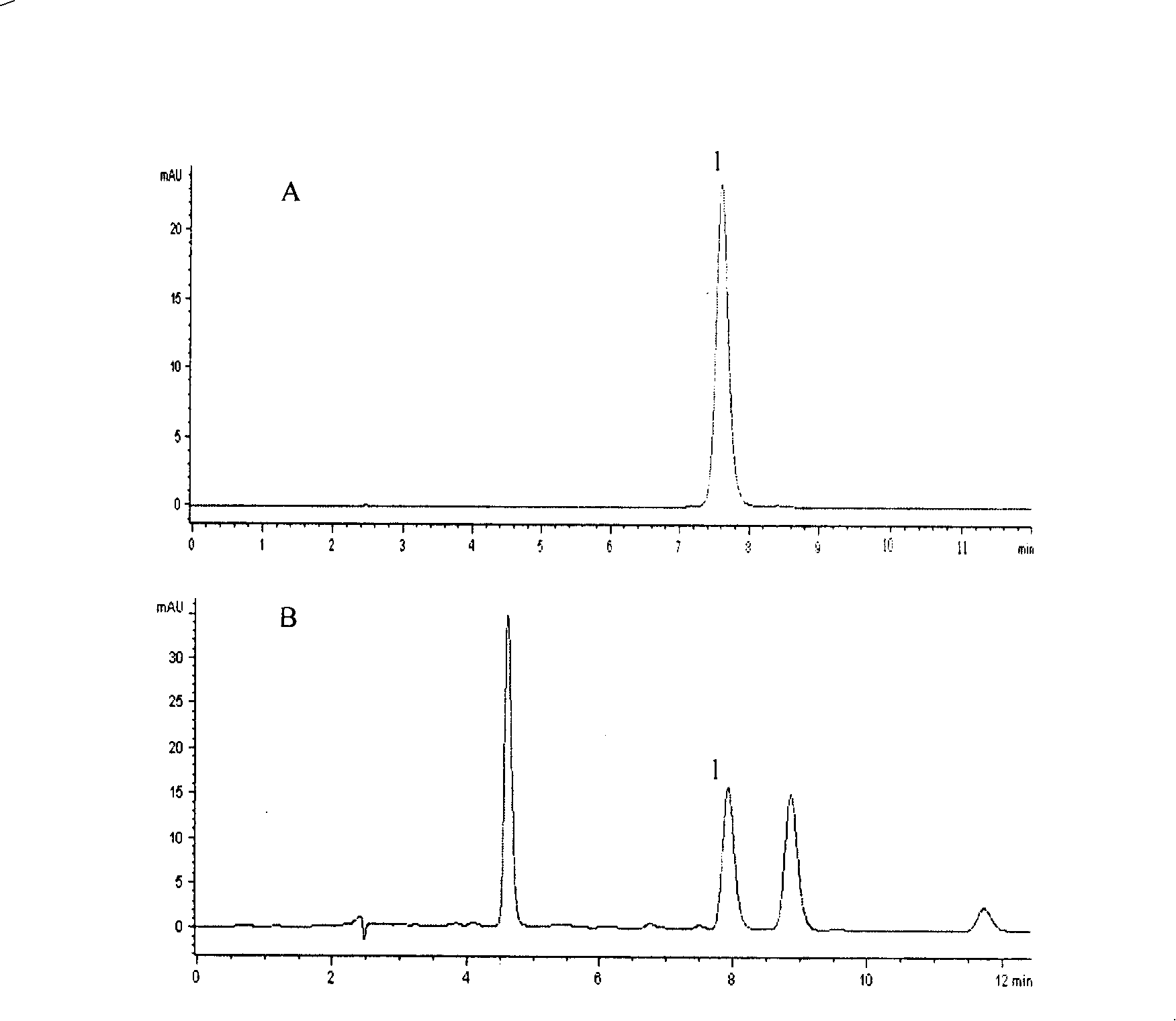 Method for determining index composition content of Qingkailing injection intermediate body and finished product