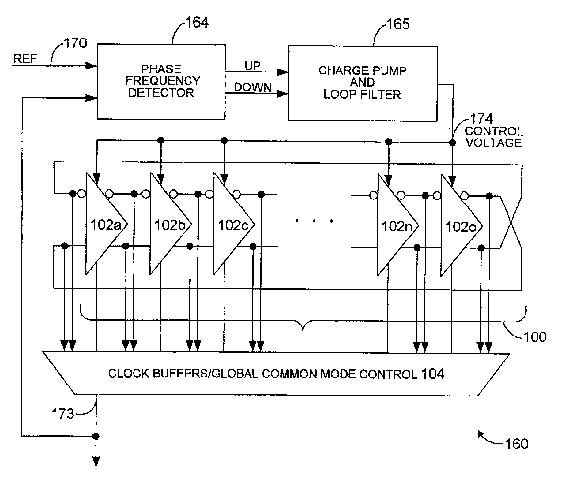 Multi-phase voltage controlled oscillator (VCO) with common mode control