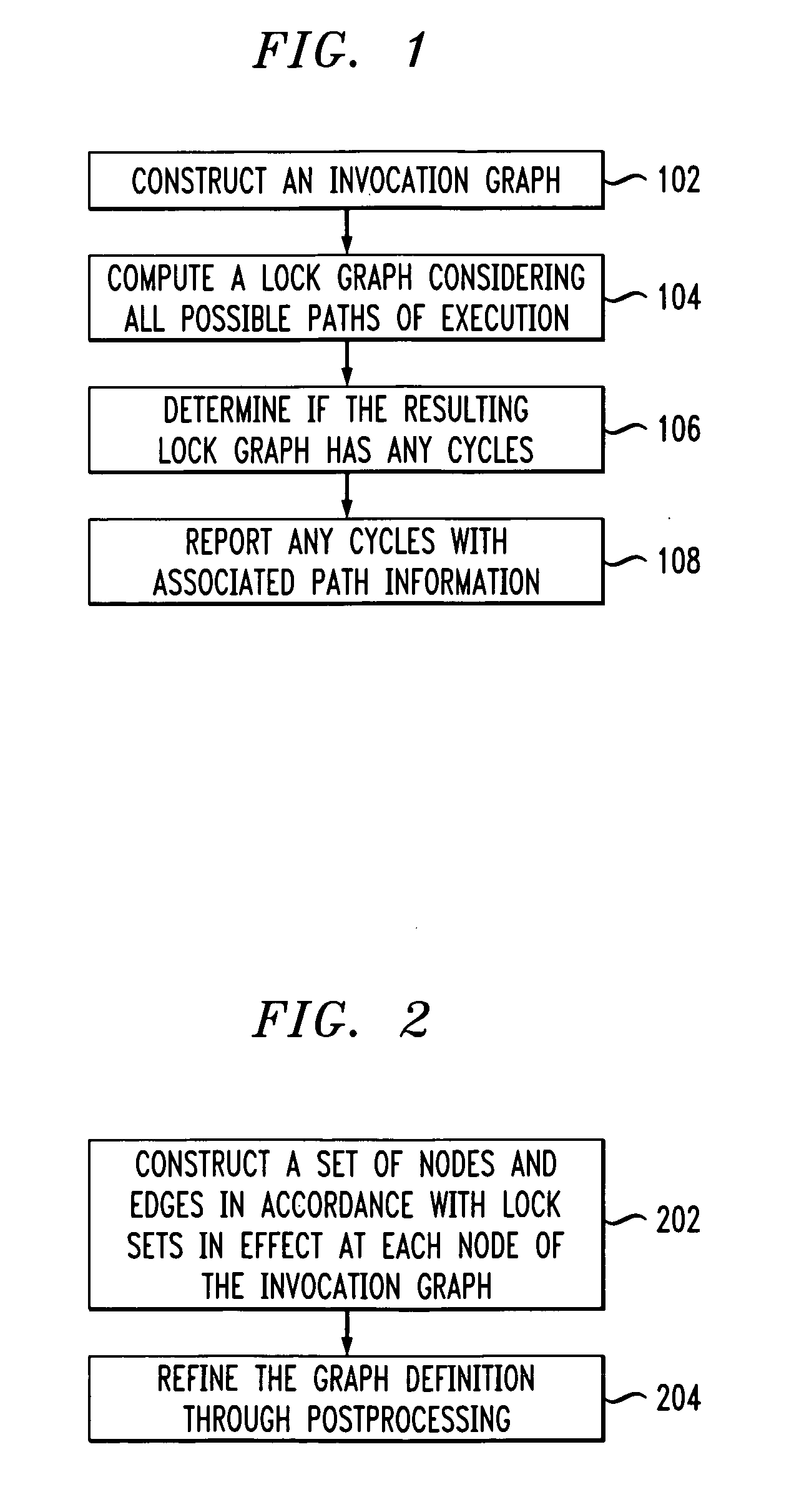 Methods and apparatus for detecting deadlock in multithreading programs