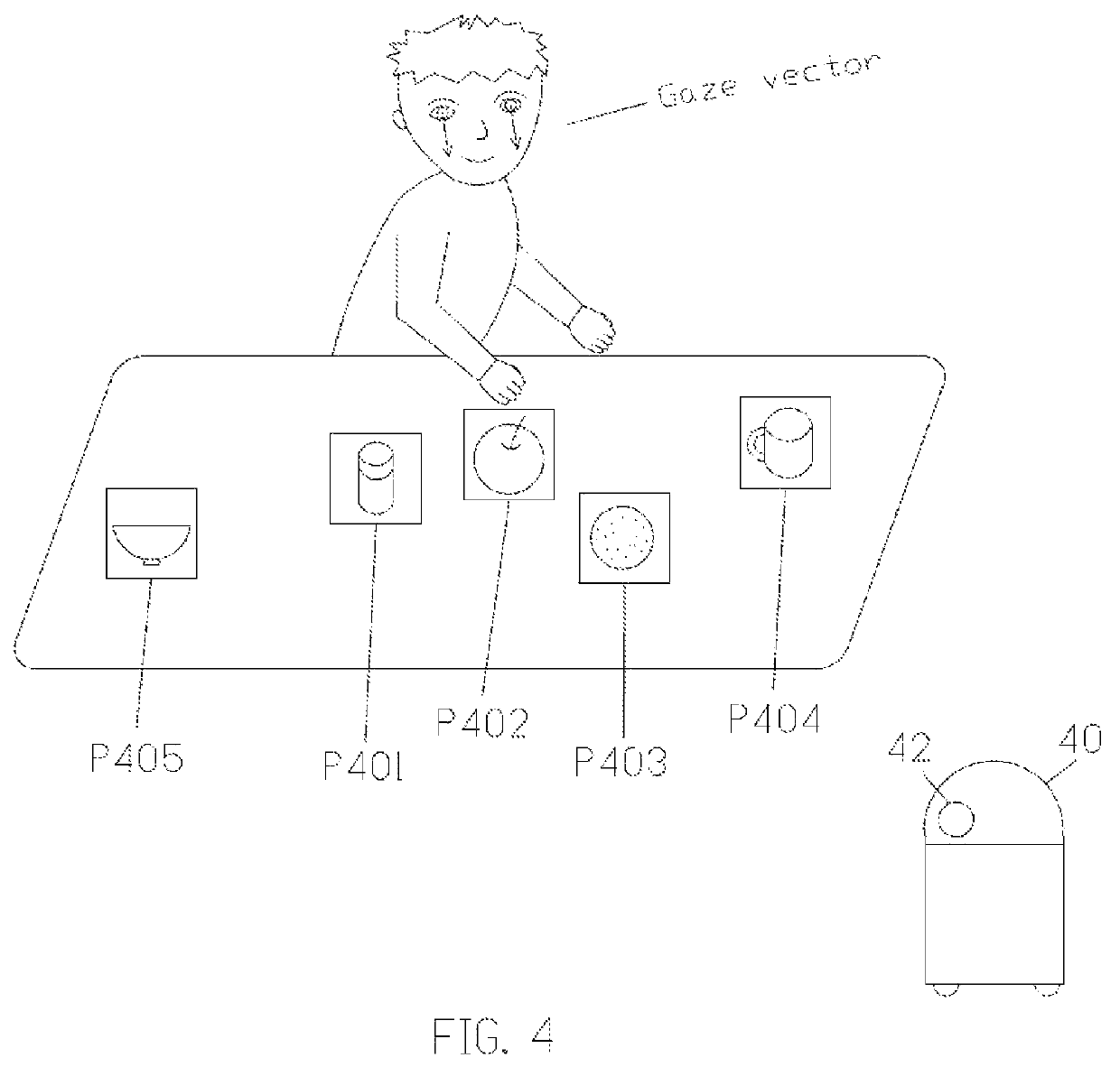 Intended interest point detection method and system thereof