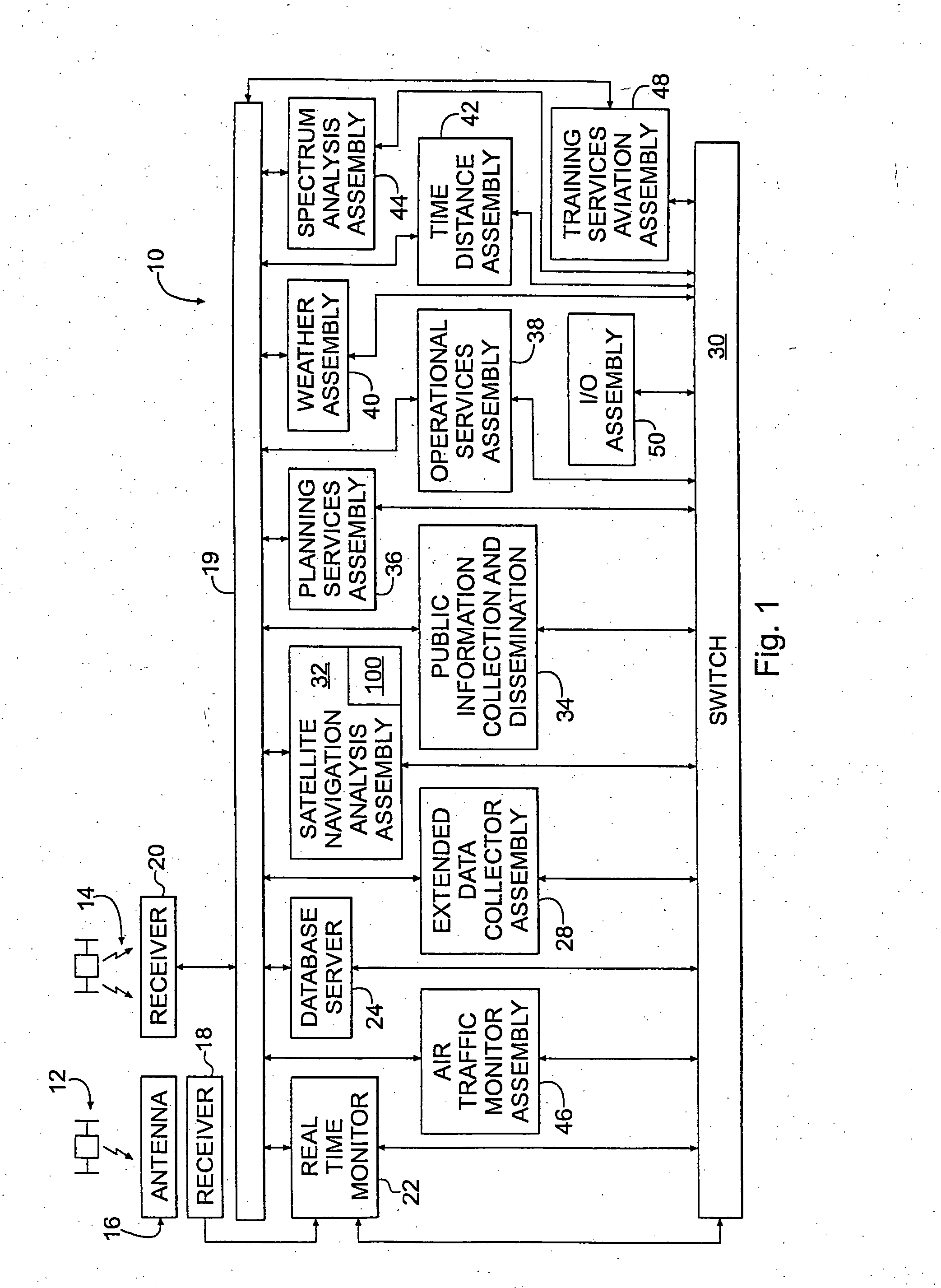 Information management and control system