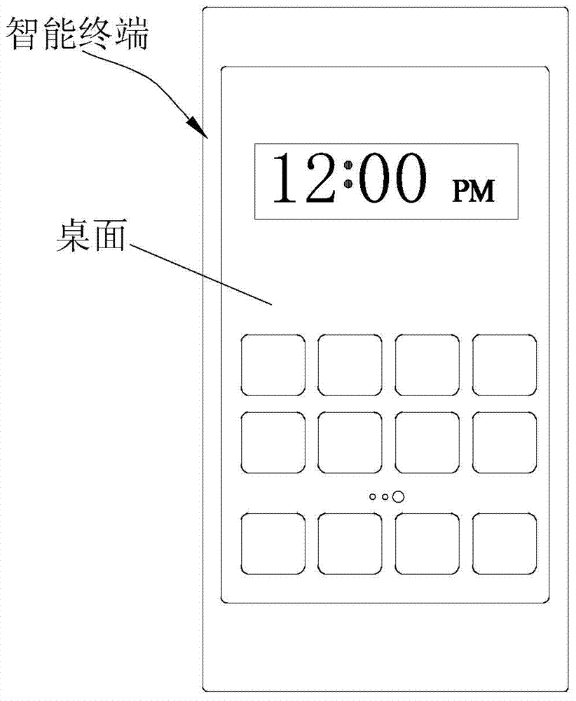 Display method of intelligent dynamic tabletop, and intelligent terminal