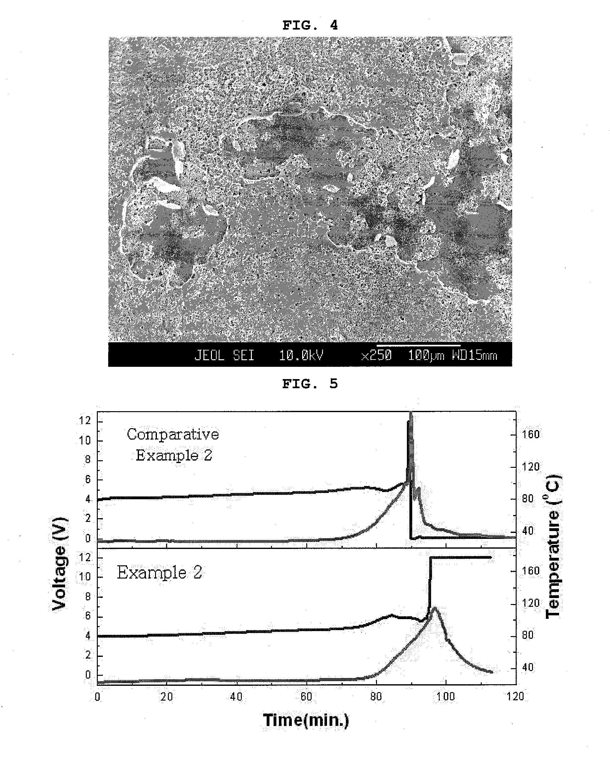 Safety-Enhanced Electrochemical Device