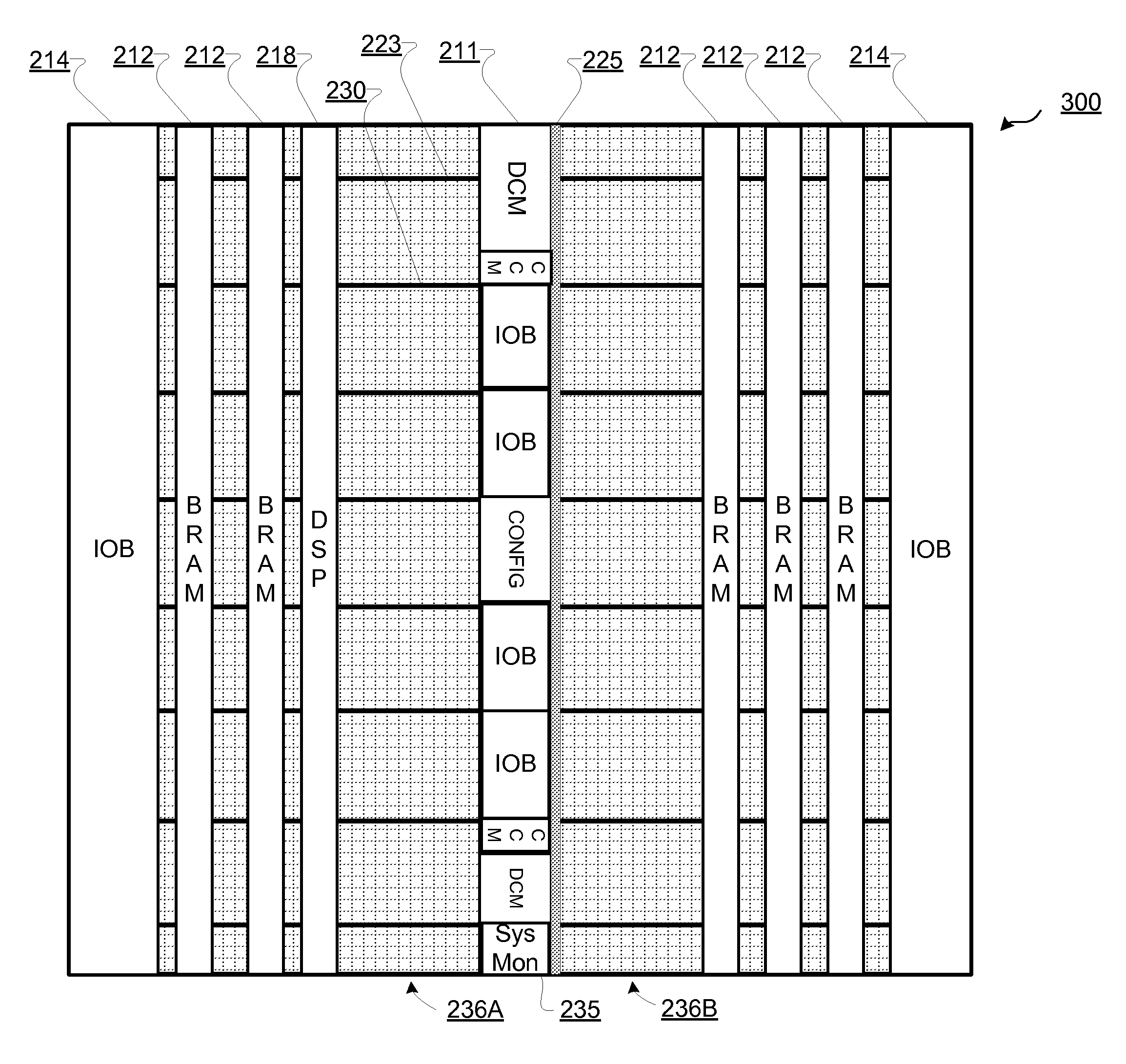 Formation of columnar application specific circuitry using a columnar programmable device