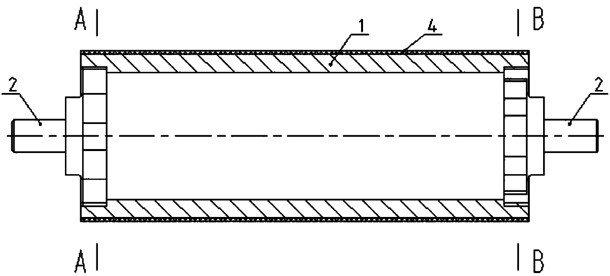 Heat-resistant and abrasion-resistant stabilization roller